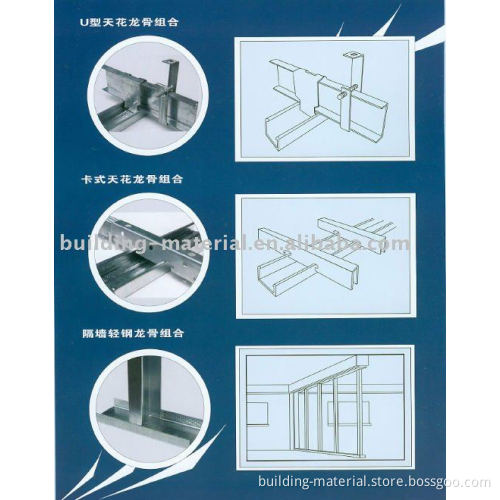 Drywall Partition System